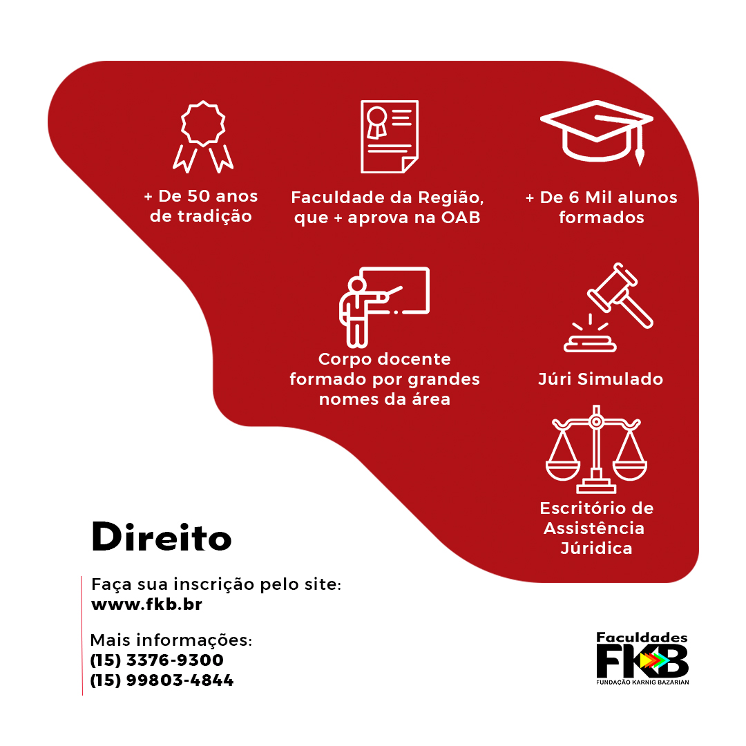 marketing