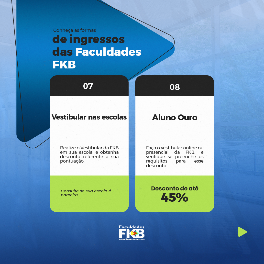 marketing